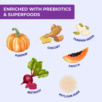 PRE & PROBIOTICS+